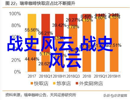 爱情与多重纽带一夫多妻制的复杂情感游戏