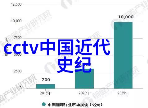 穿越唐朝当小姐如果玄武门之变失利李建成如何重塑中原