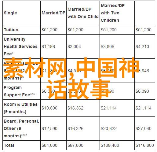 吕纬青一位探索生活哲学的现代女性