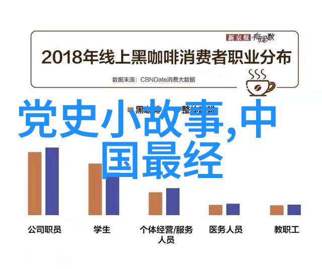 电子书籍中的蜗居文学探索