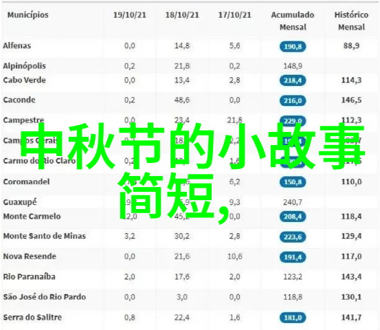 天师府法官曾习勤道长的国学经典手抄报