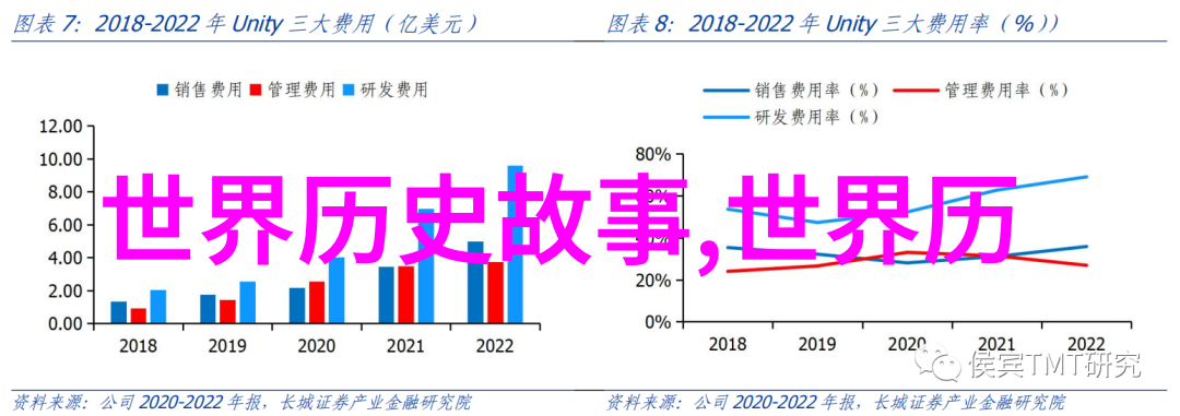 薛岳军事将领的自然之旅