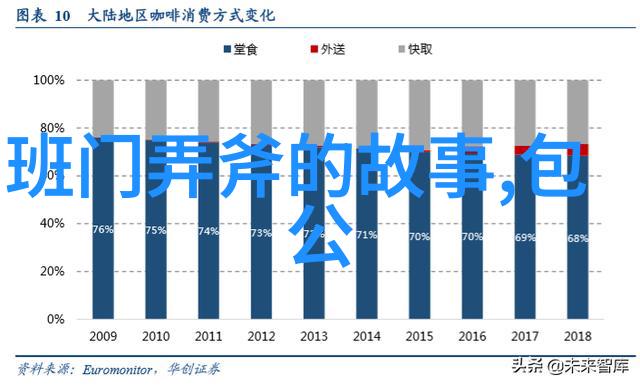 黄梅戏全集徐志远的旋律之光