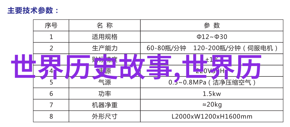 古代的男女之嫌明代烈女死后都不让触摸而建国后有几次反复提及其英勇事迹