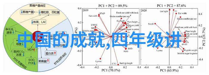 蝴蝶轶事我和那只特别的蝴蝶的故事