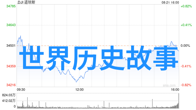 四年级历史人物作文探索伟人足迹弘扬历史文化