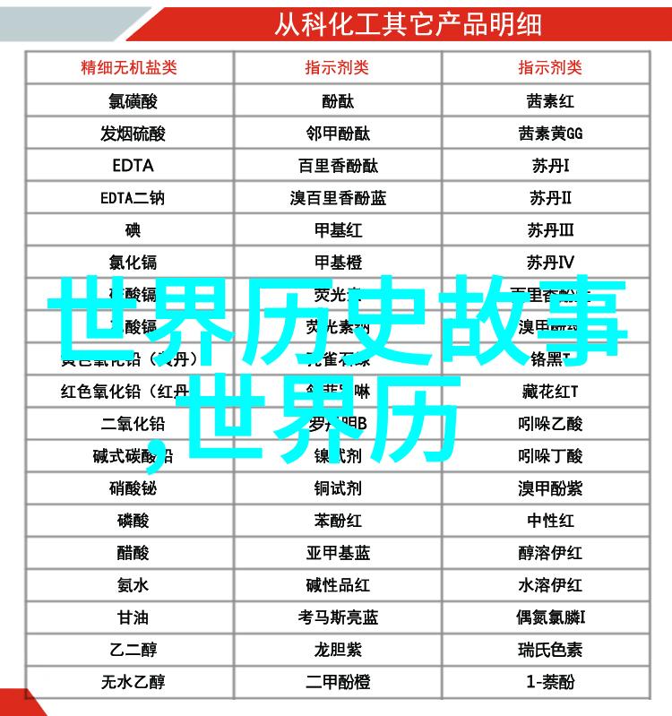 清兵入关前夕明末士人的反思与行动 征服者或守卫者
