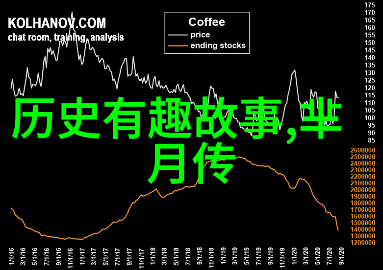 北宋张择端清明上河图艺术形式在社会中的展现都城汴京的繁华