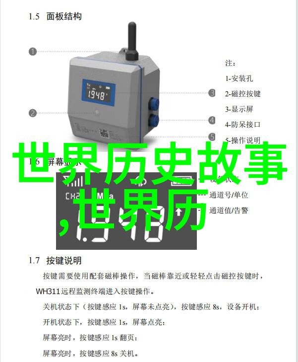 女娲吃人的照片恐怖神秘古老的传说中的场景