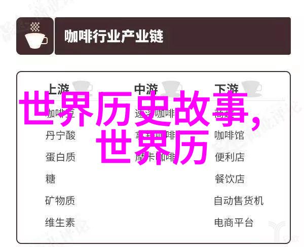 未来科技的预告片2023年那些让人怀疑不可能发生的事