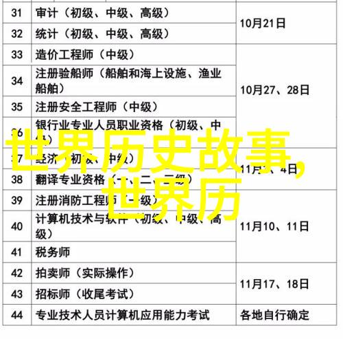 努尔哈赤建国梦想清朝的历史与文化