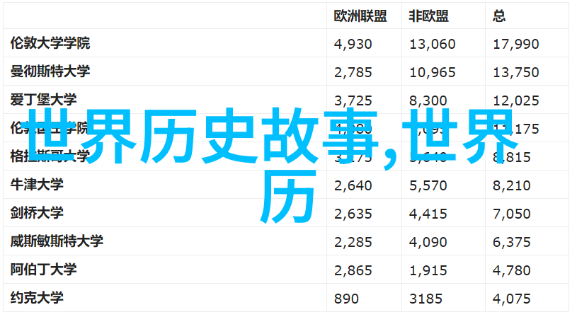 燕易王古代中国历史人物齐国末期的君主
