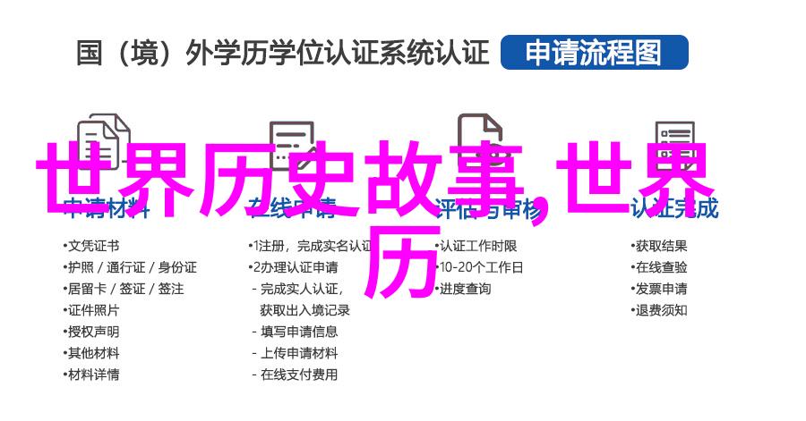中国民间故事 白牦牛的传说
