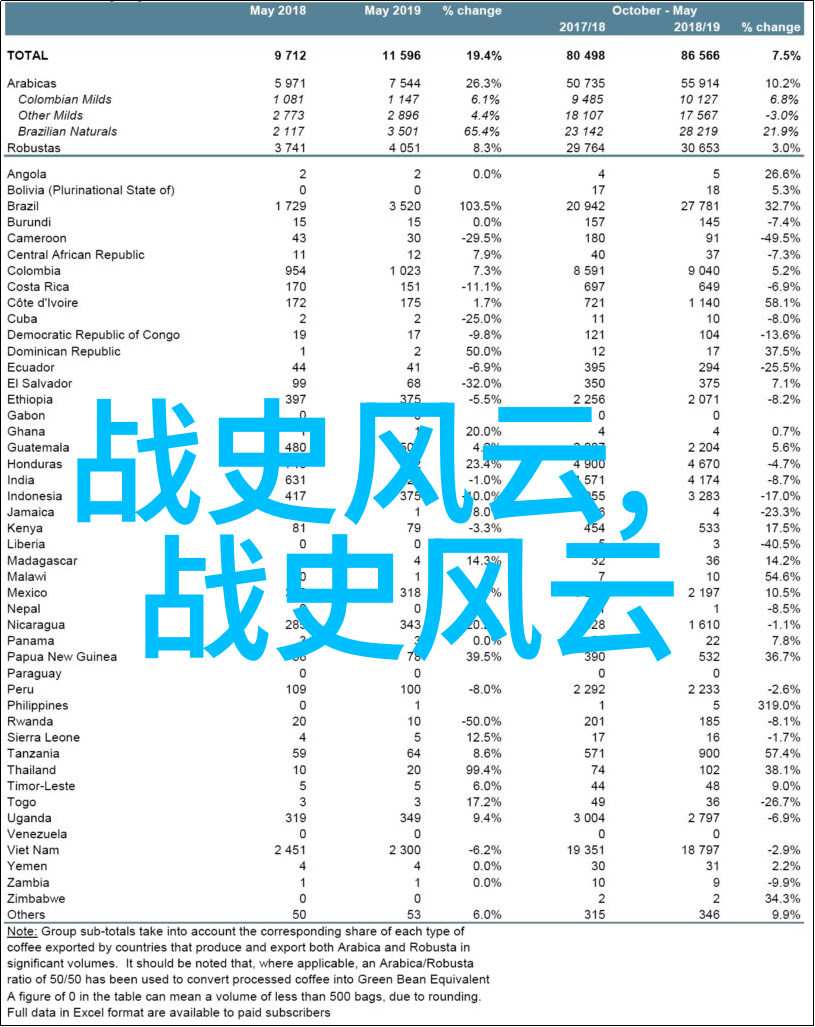 于承惠弘安之役中的英雄人物
