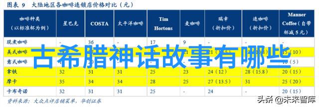 郭子兴东汉名女的珍贵物品13021355