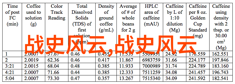 蜗居txt下载-追逐文学梦蜗居小说免费下载指南