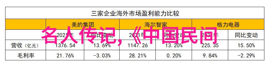 朱玲豫剧旦行演员花木兰之传人
