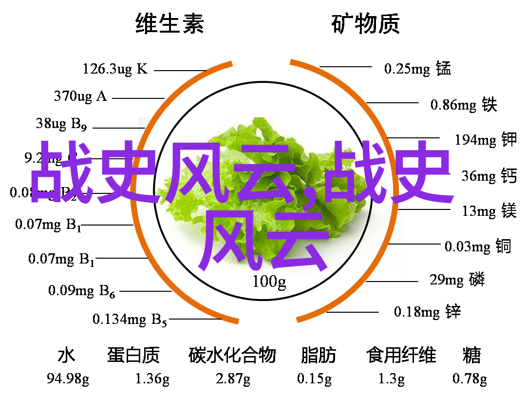 伏羲与女娲创造世界的神奇之举是什么