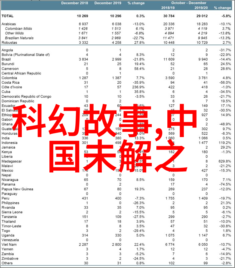 用我的手指搅乱吧未增删翻译-文字游戏挑战无限的语言混沌