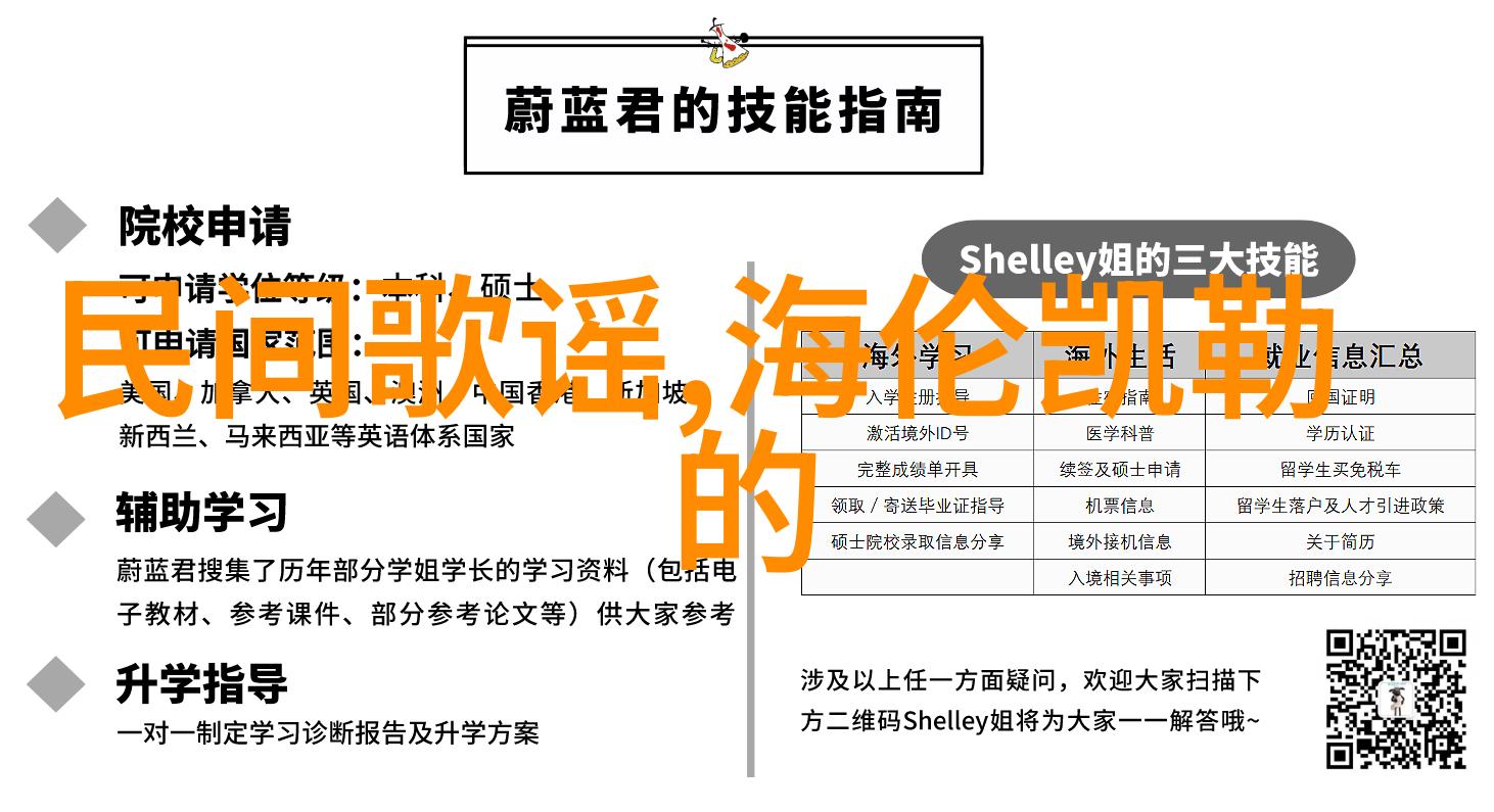 历朝更迭帝王轮回二十四朝代的辉煌与沉淀