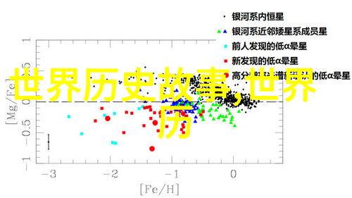 梁山好汉出山救贫