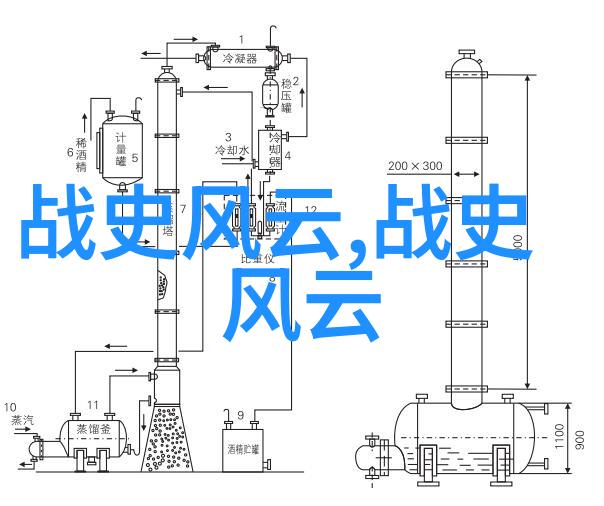 神话中的人性光辉白蛇传中的狐狸精心机探秘