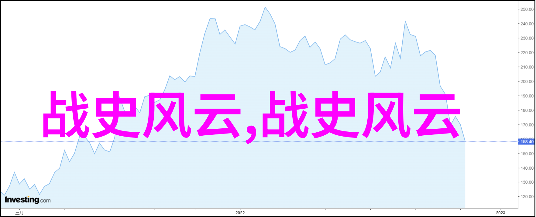 中国古代神话故事-天界之战盘古与炎帝的决裂