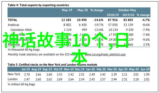 新闻奇闻趣事我亲眼见证的那场意外风波小明竟然在公园里发现了一只流浪猫咪它不仅会跳舞还能做出超乎想象的