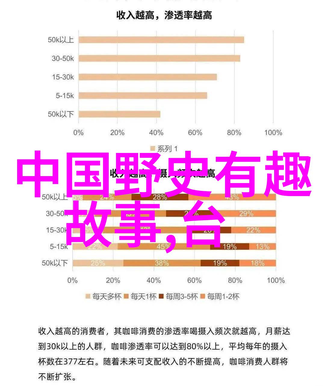 东西两晋南北朝历史纳牙阿三国演义六朝梦