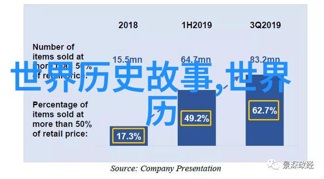 刘裕背后的权力之战407事件的血腥真相与司马懿后人的命运