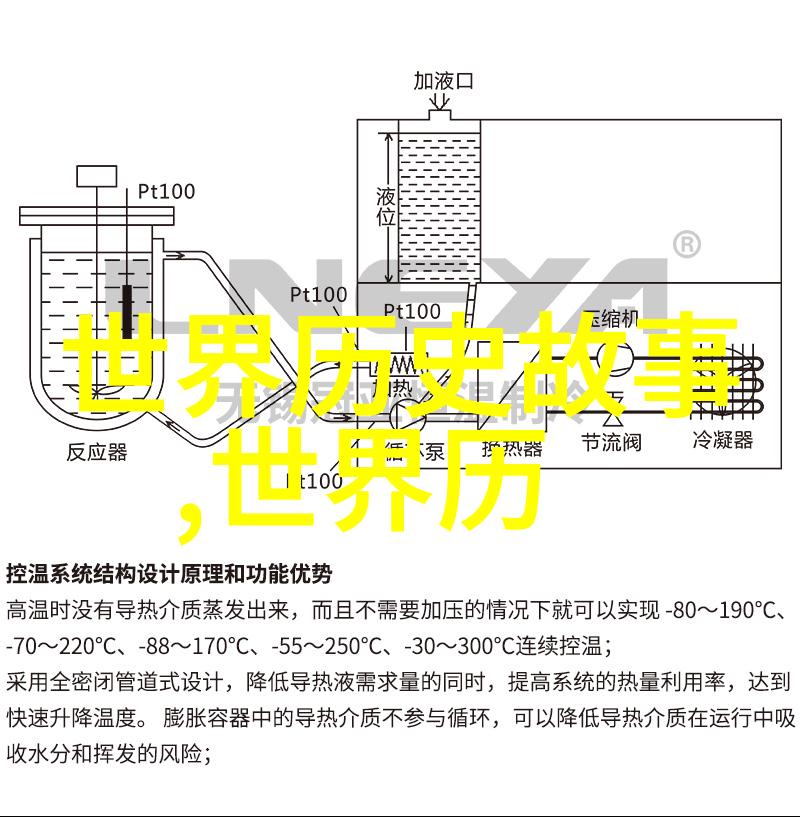 龙城破晓唐朝失落皇宫中的幽灵守夜人