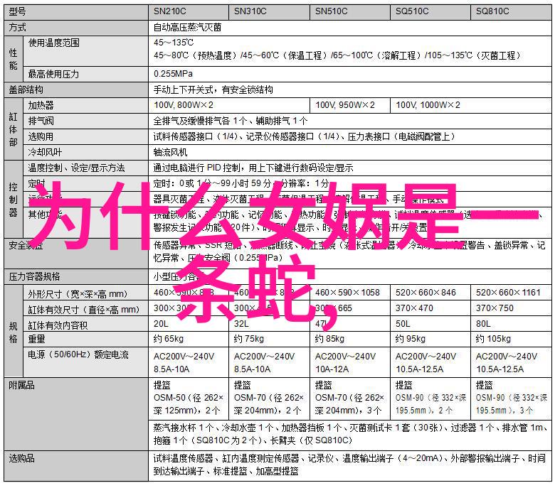 袁隆平历史文化名人之谜何水法揭秘