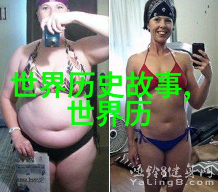俄罗斯沙皇时期的封建制度及其改革潮流