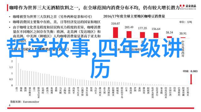 笑谈明朝史上最搞笑的历史题目与答案