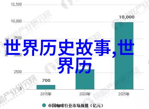 两晋南北朝名将排名揭傒斯征服时空的无敌英雄