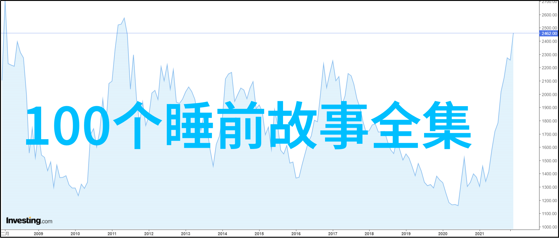 希腊神话故事20个简短的自然场景中的阿喀琉斯遇见