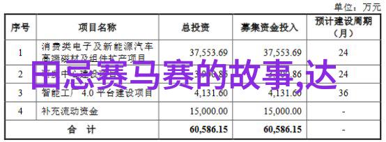 宋朝名士苏轼在杭州的生活经历又是什么
