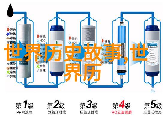 故宫的野史趣闻我揭秘那些不为人知的趣事