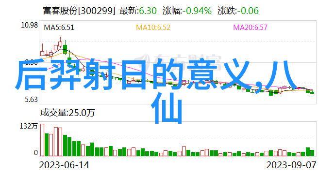 夏日炎炎古代智慧从清末民初的乘凉秘籍到抗战时期的避暑技巧
