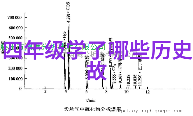 傅山书法墨迹文本古籍中的艺术品