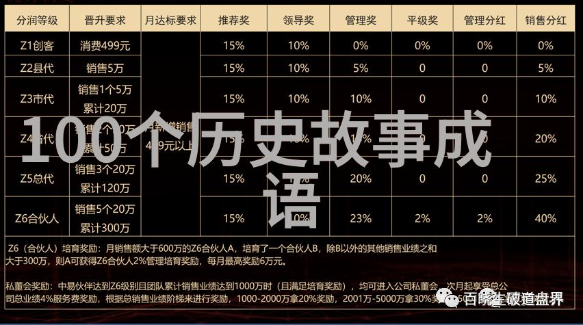 文章标题小周后图中的熙陵幸运瞬间