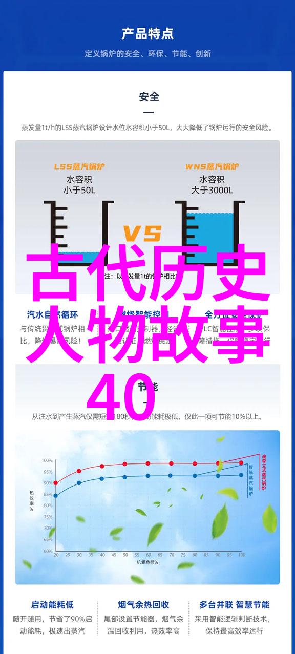 中国朝代顺序表完整历代兴衰与文化变迁