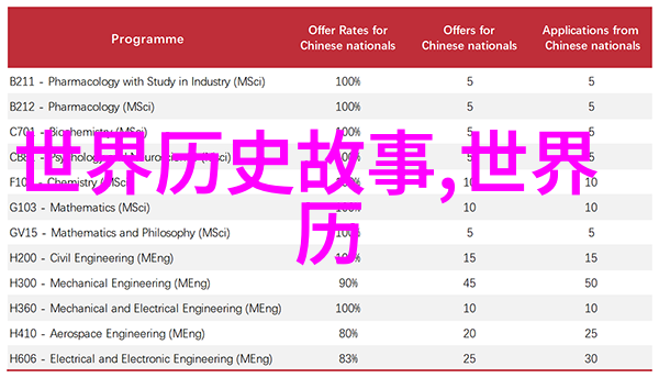 神话中的奇迹民间十大传说故事解析