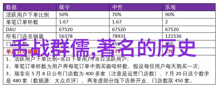 智慧与误解的边界-指鹿为马曹操与诸葛亮之间的策略游戏