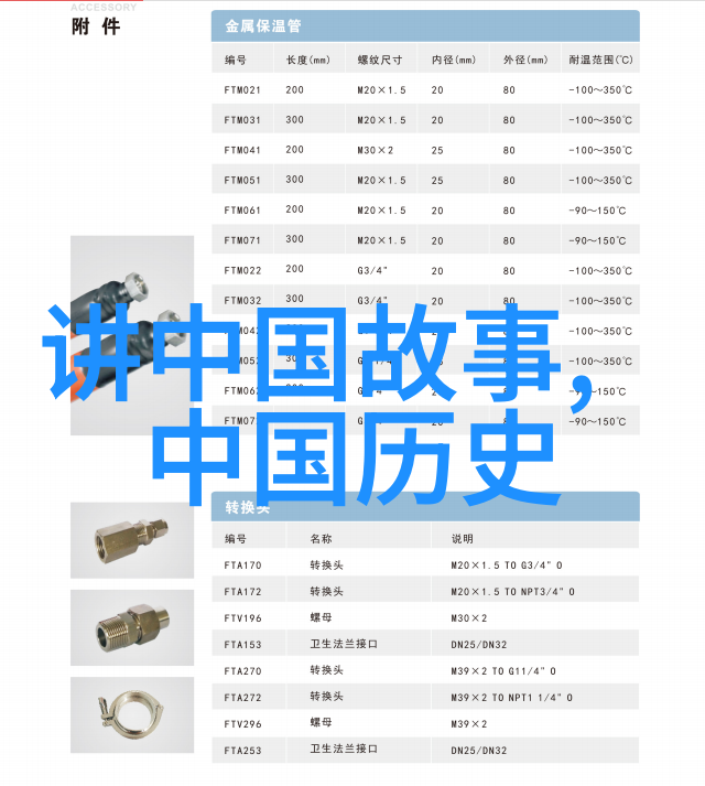 古代文明中神话故事有什么共同点