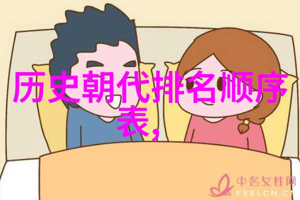 古代文明的交汇中东与印度河流域的早期贸易往来