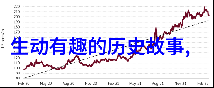 揭秘康熙皇帝后宫悲剧皇后与后妃接连暴毙之谜