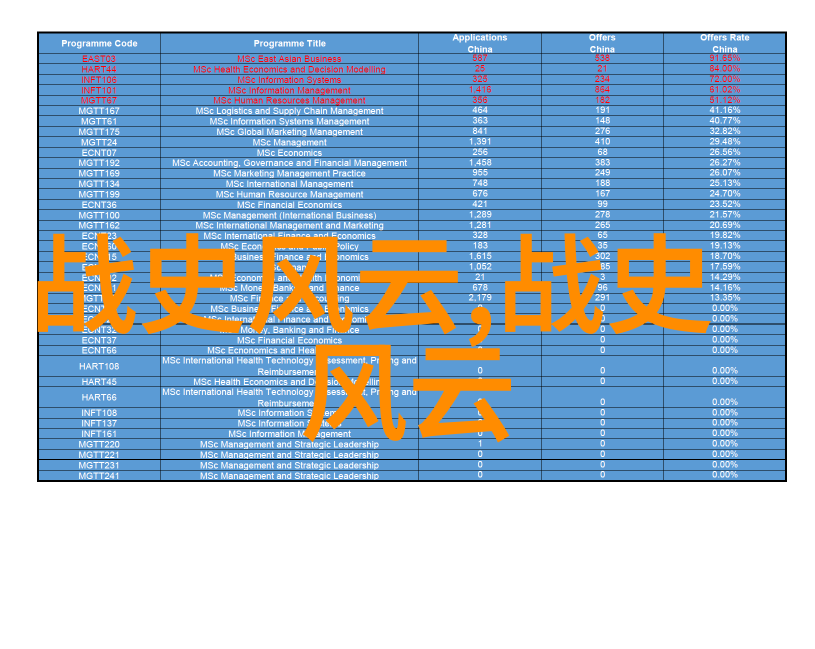 黄帝与蚩尤中华民族的创造者们