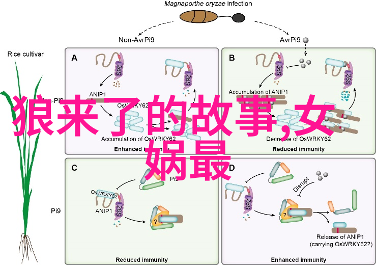北魏胡太后如何勾引皇叔元怿原来元怿只好顺从故事中的情节让人笑料连连