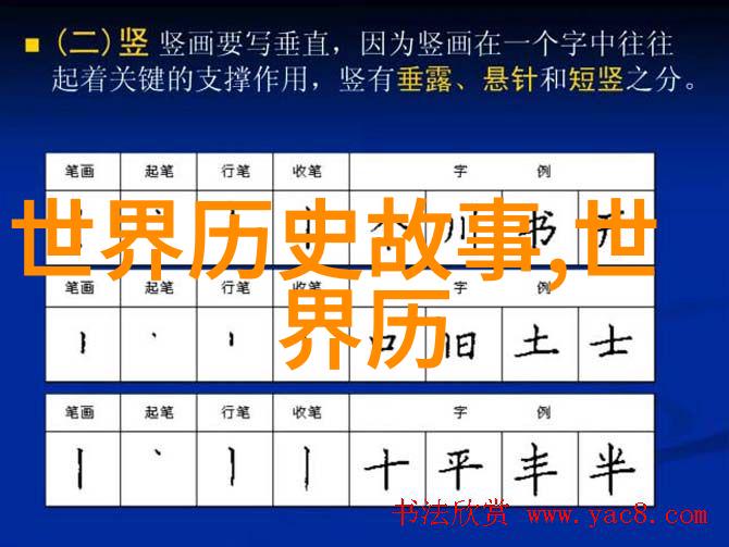 反复奏响的枪炮世界孔祥熙